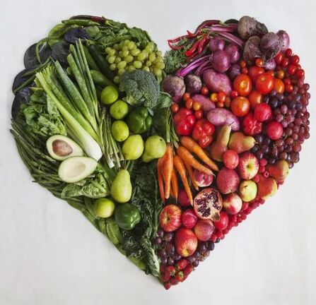 Diet loved 7 days